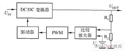 電源適配器的基本構(gòu)成